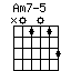 Am7-5